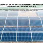 Expansão da GD no Brasil representará investimentos de US$ 23,2 bilhões até 2031